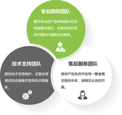 优化供应链效能 专业采购代理服务的价值与实践